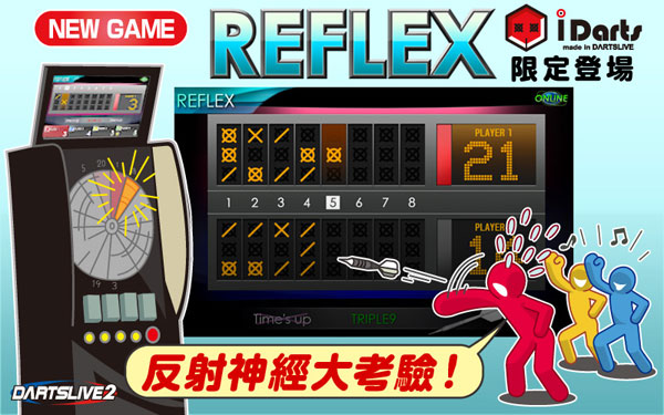 REFLEX