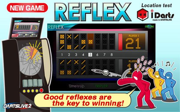 REFLEX