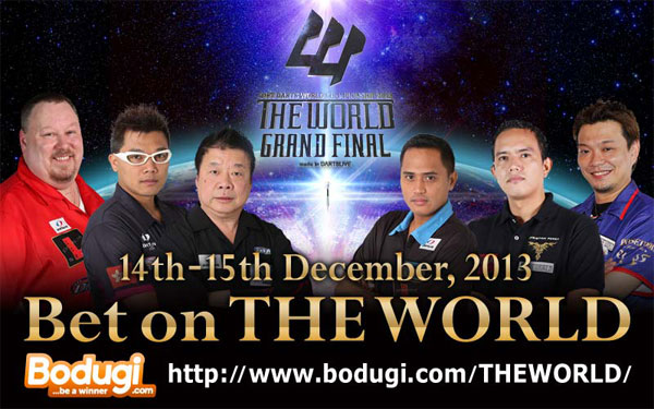 Bet on THE WORLD with Bodugi