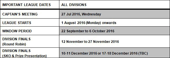 SUPER LEAGUE SEASON 12