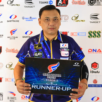 RUNNER-UP　HARITH LIM (SINGAPORE)