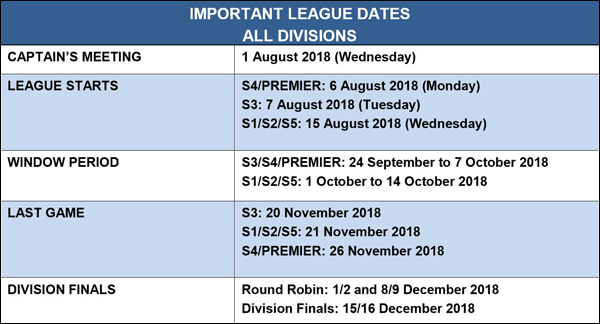 SUPER LEAGUE SEASON 16 / SG Premier SEASON 8