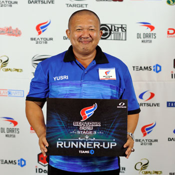 RUNNER-UP　MOHD YUSRI (MALAYSIA)