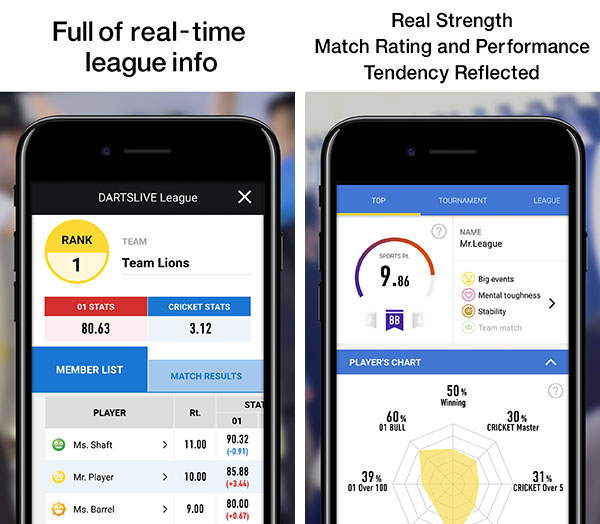 The App for League info! DARTSLIVE SPORTS Launched