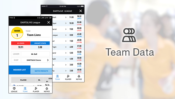The App for League info! DARTSLIVE SPORTS Launched