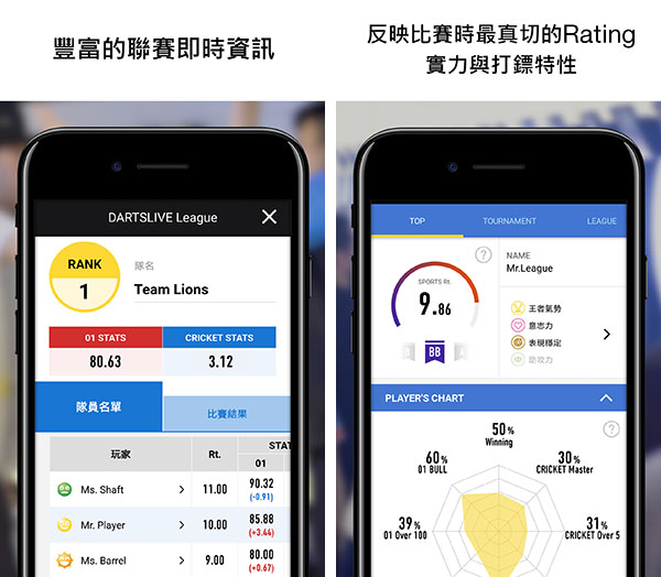 「DARTSLIVE SPORTS」APP隆重登場！讓你一手掌握聯賽資訊！