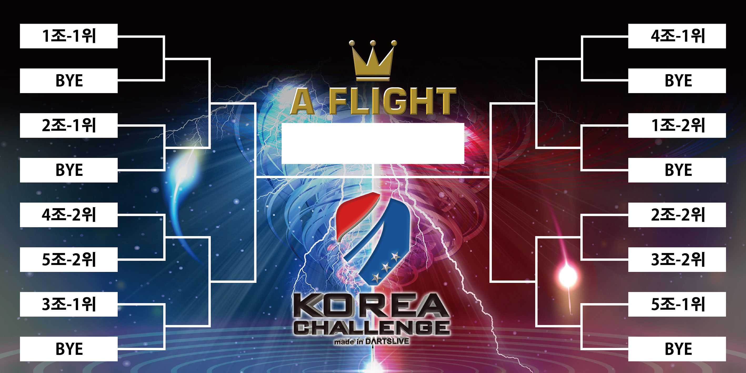 Best16_Bracket_AFlight_Bracket_1-01.jpg