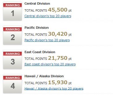 DFC 1 area ranking.JPG