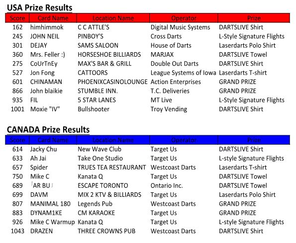 July Mystery Number result.JPG