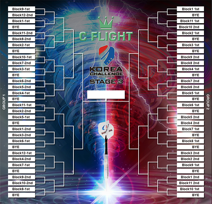 KCS3_Best32_BnC-Flight_Bracket-02.jpg