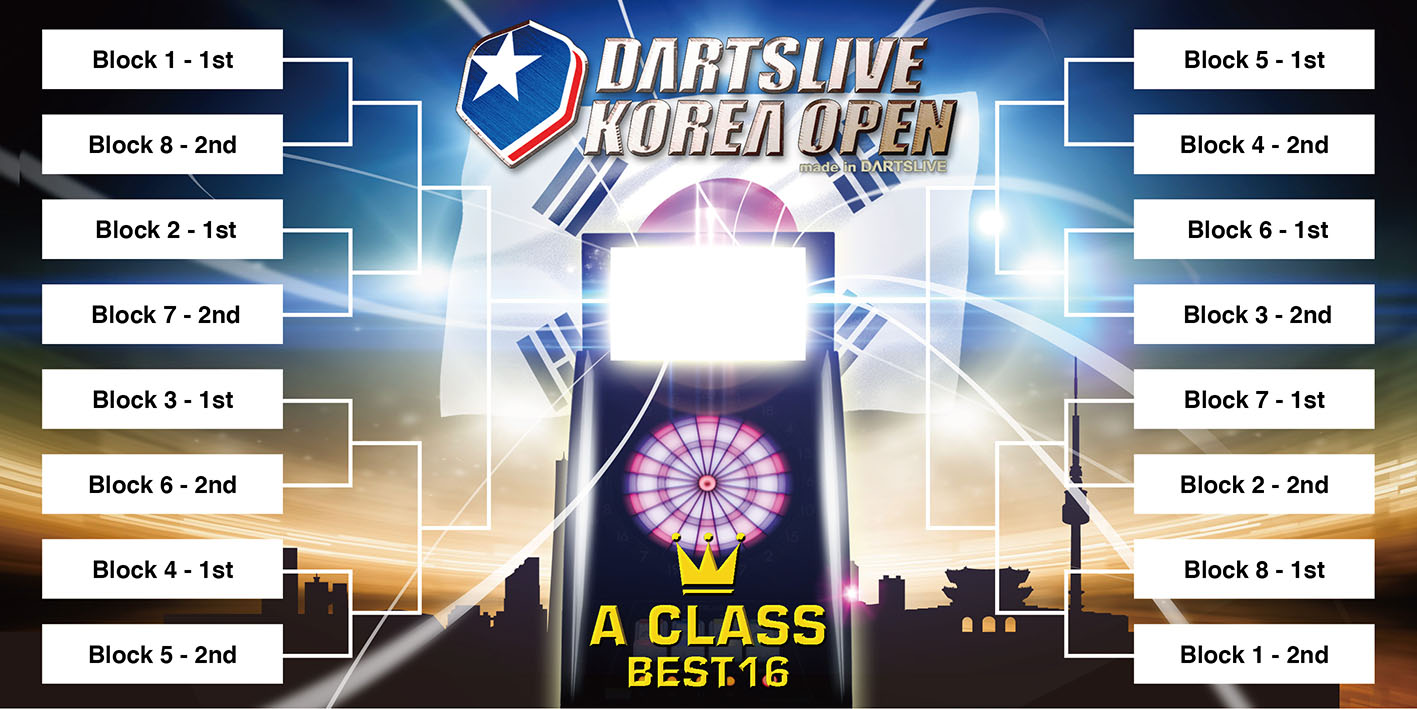 KOREA_OPEN_AClass_Best16_Bracket_1-01.jpg