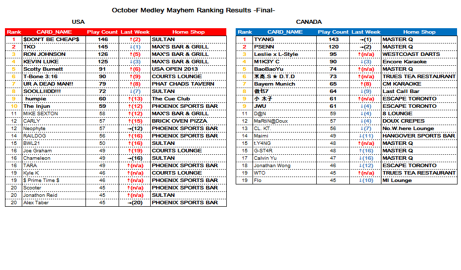 October CP_final.png