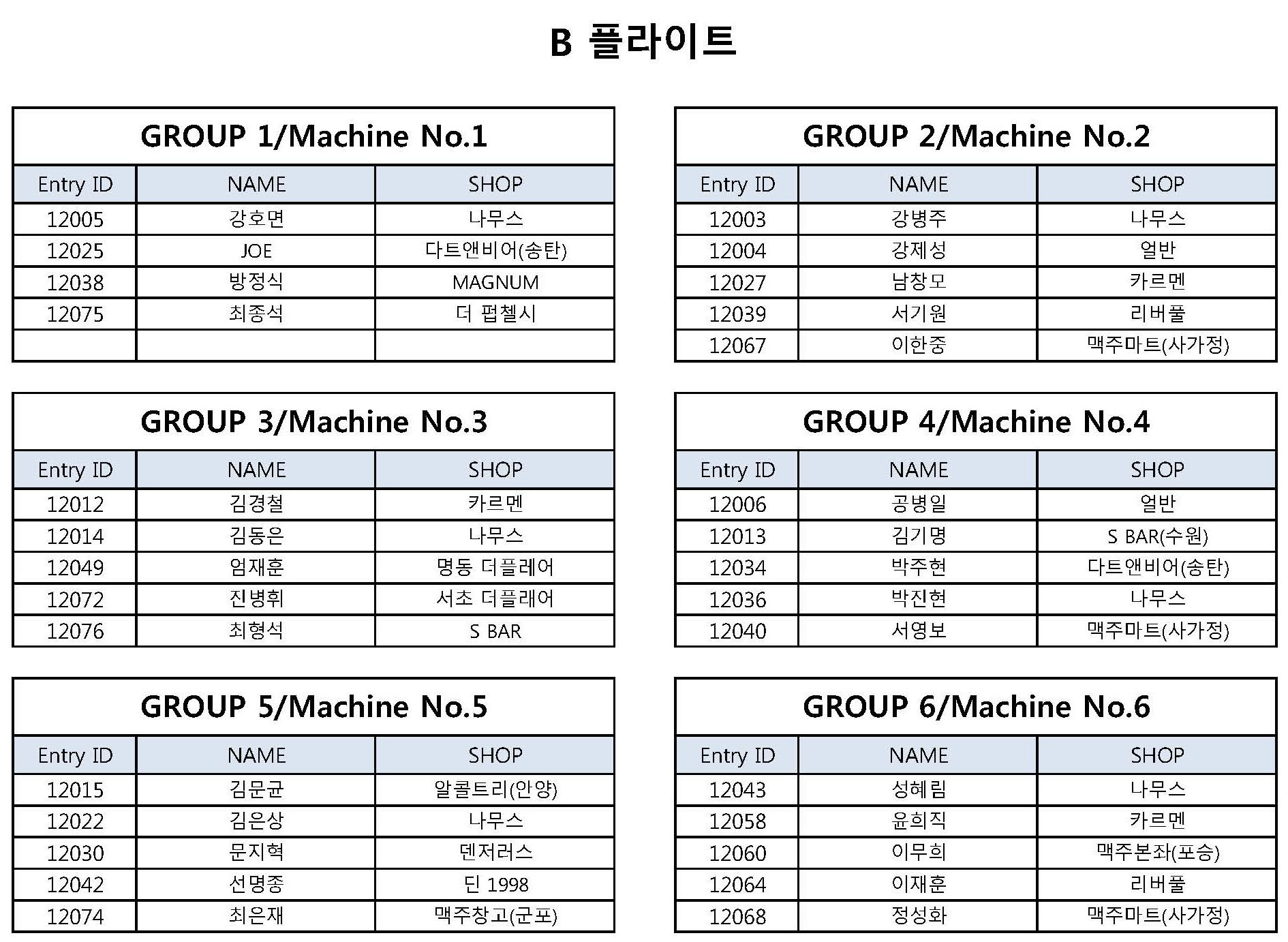 Round-Robin_B-Flight_Page_1.jpg