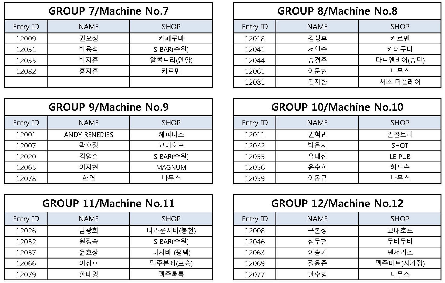 Round-Robin_B-Flight_Page_2.jpg