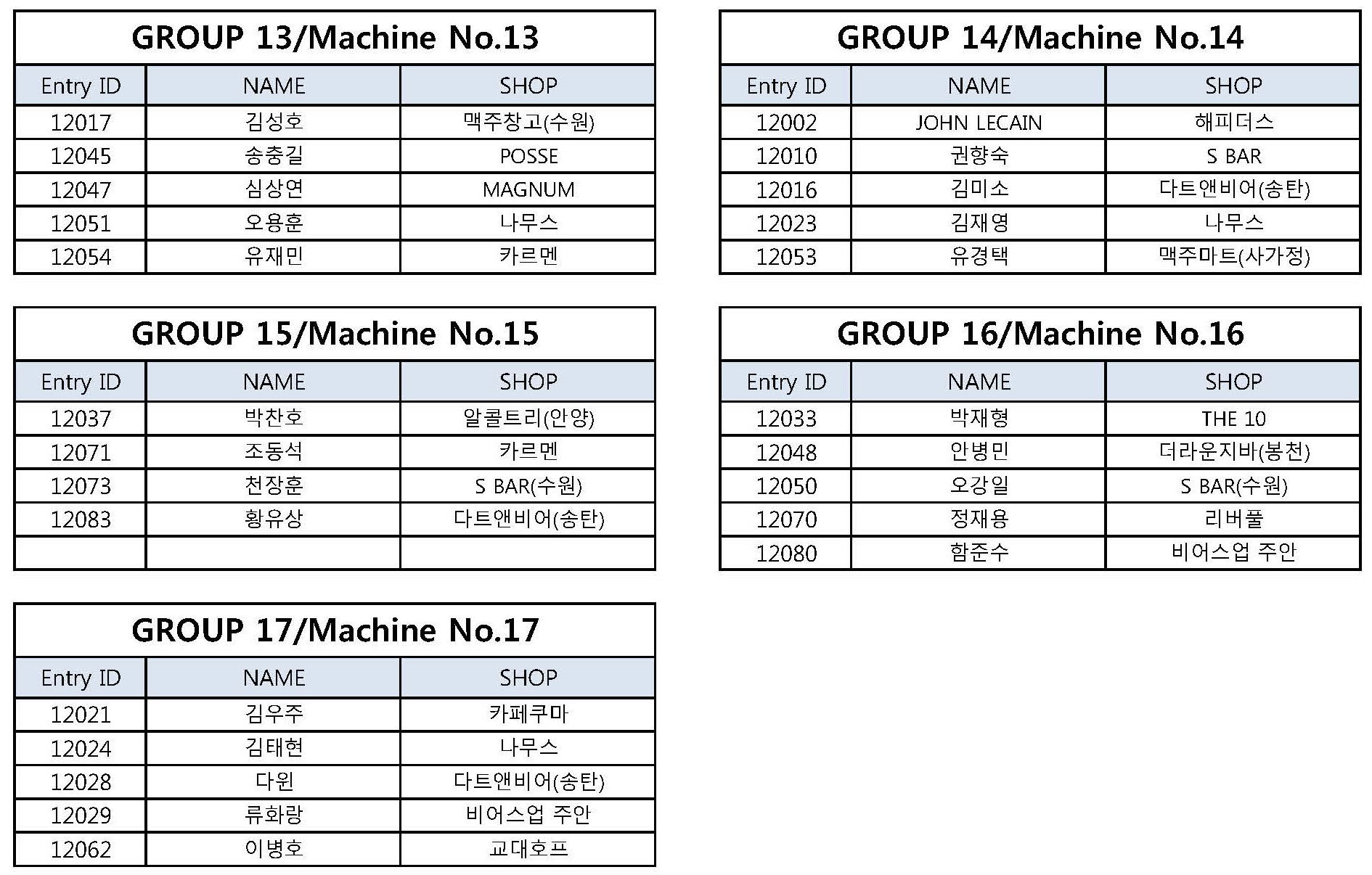 Round-Robin_B-Flight_Page_3.jpg