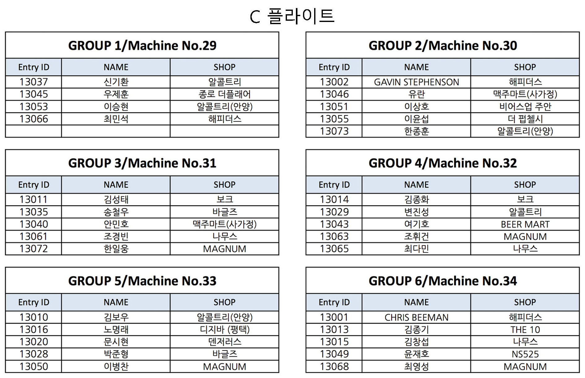 Round-Robin_C_Flight_Page_1.jpg