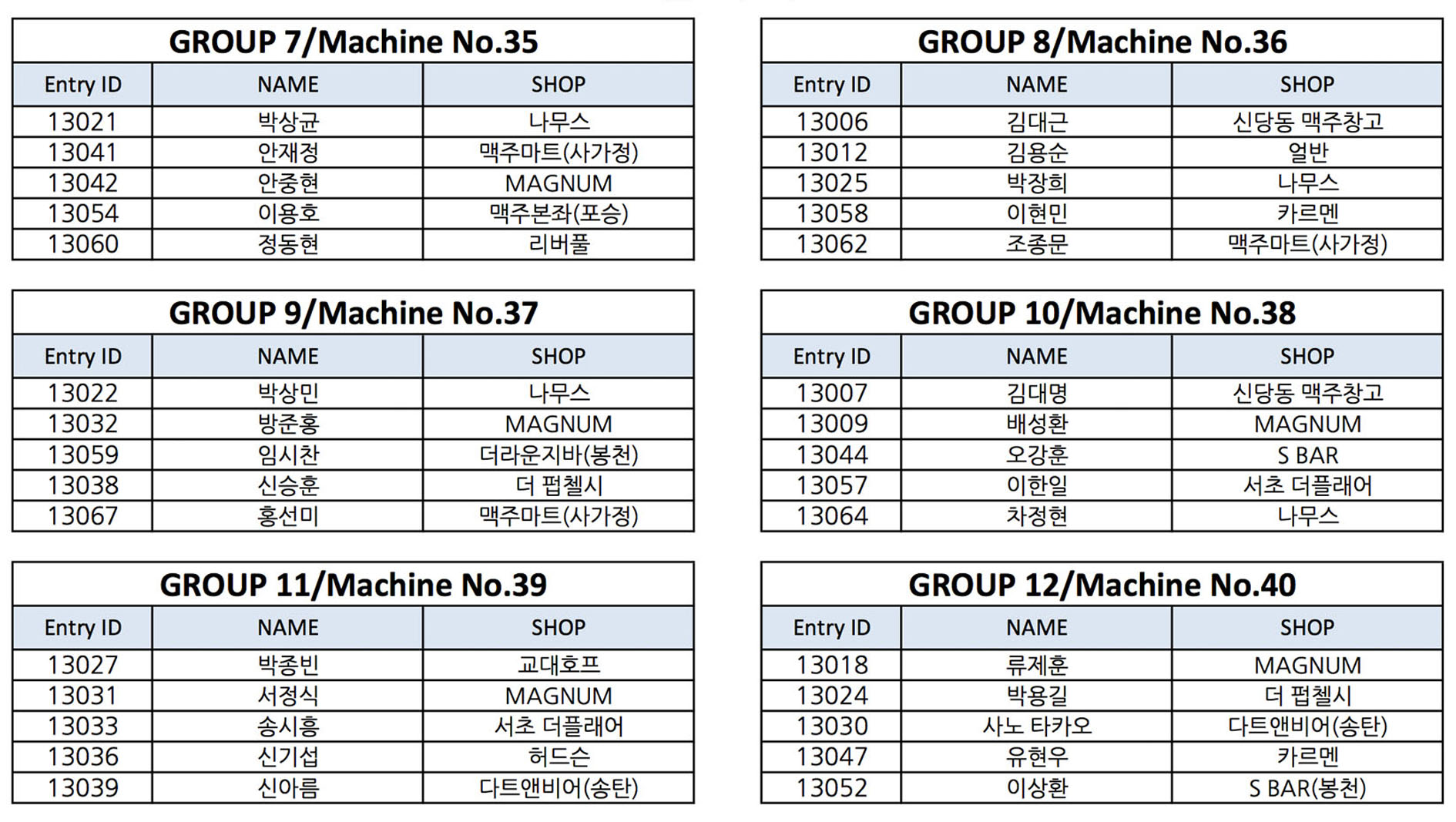 Round-Robin _C-Flight_Page_2.jpg