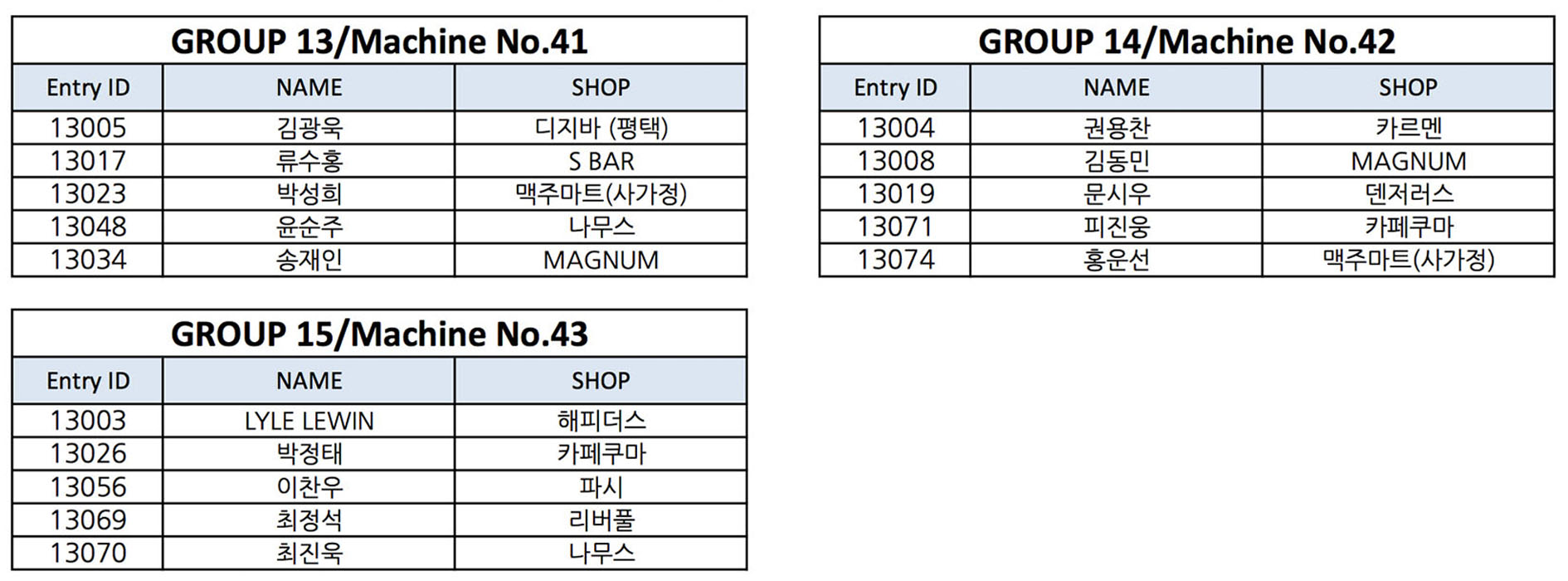Round-Robin_C-Flight_Page_3.jpg