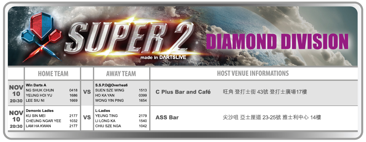 SUPER 2淘汰賽4強 賽程公告