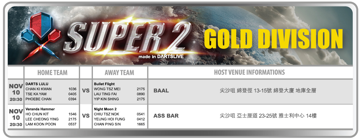 SUPER 2淘汰賽4強 賽程公告