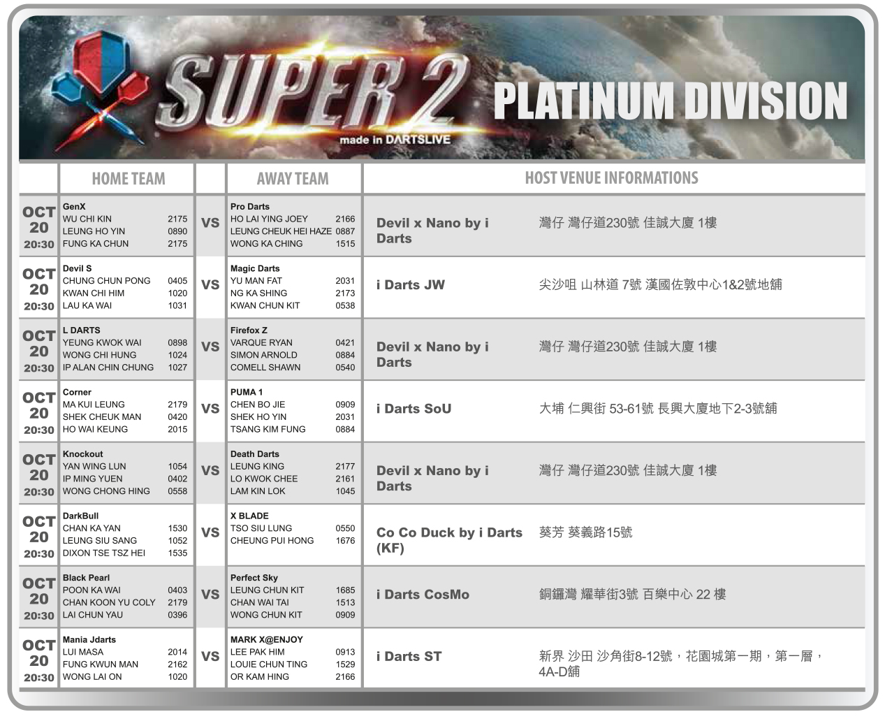 SUPER 2淘汰賽16強 賽程公告