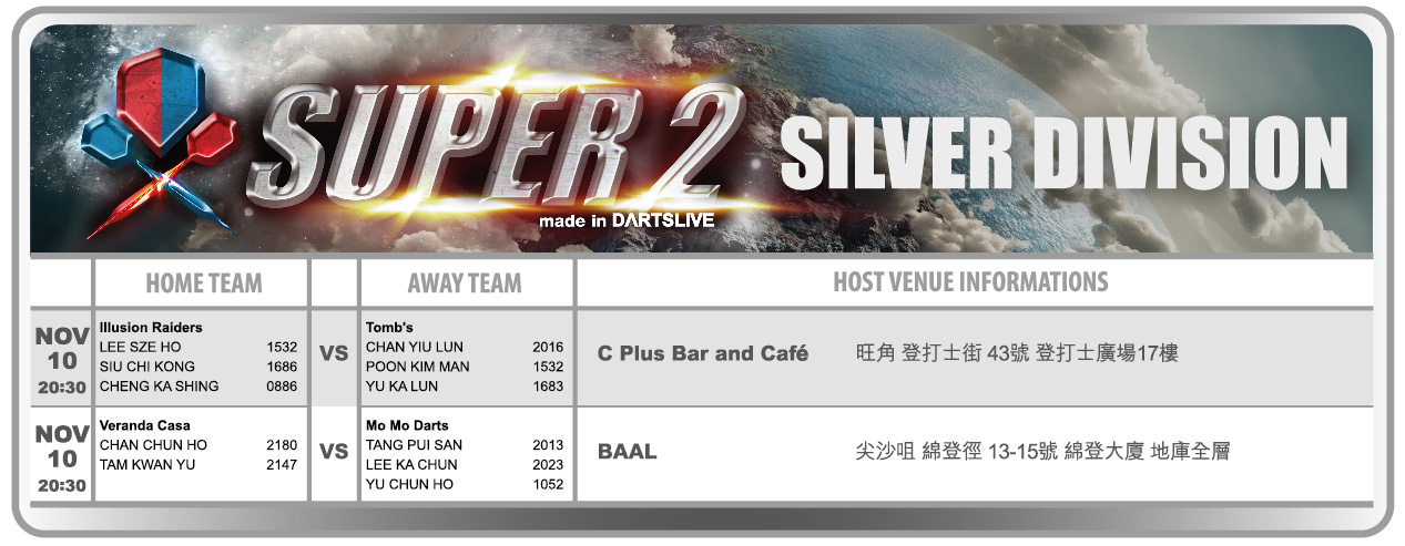 SUPER 2淘汰賽4強 賽程公告