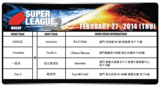 SUPER LEAGUE CUP Sep01 對賽表