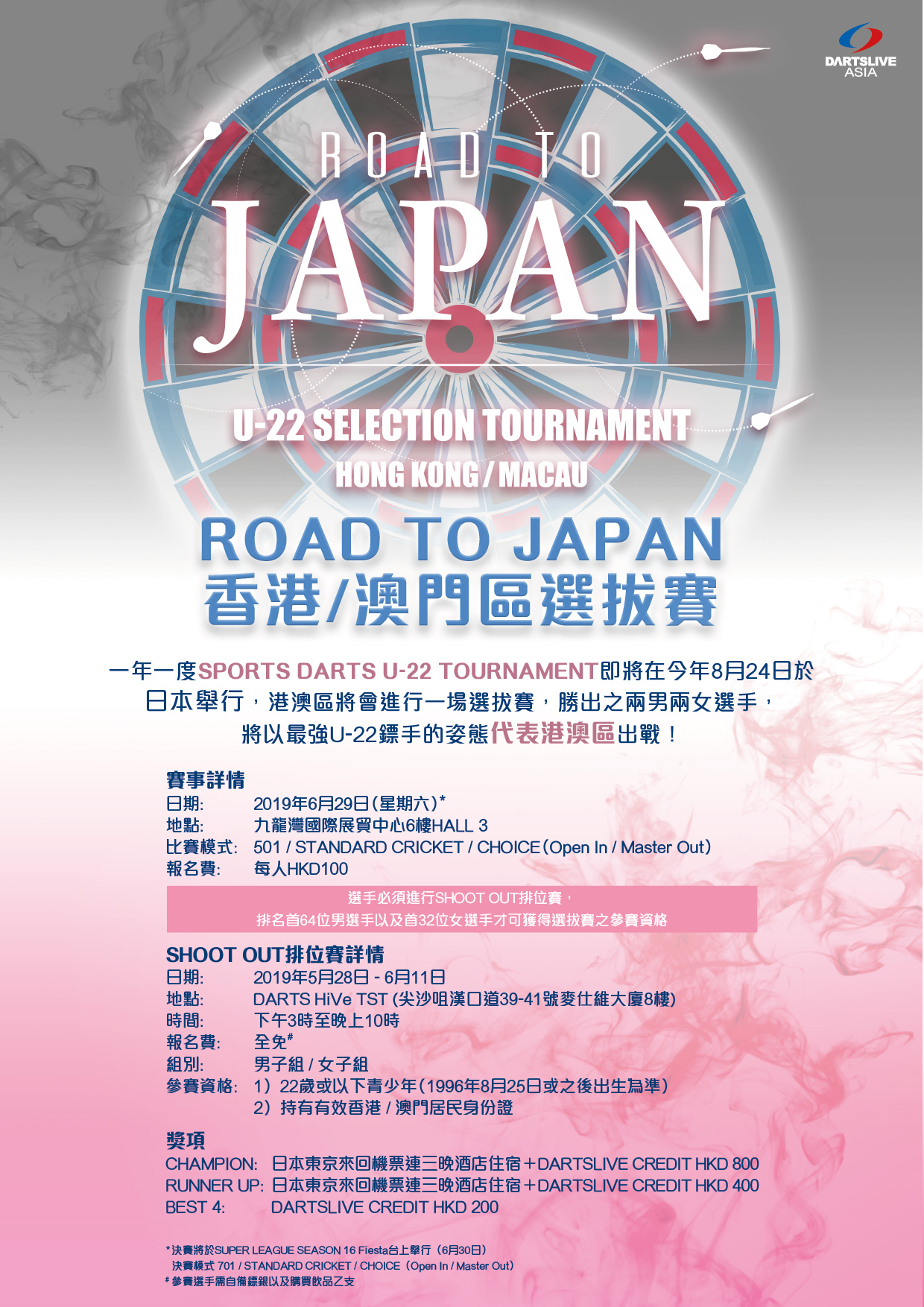 2019 HONG KONG U-22 SOFT DARTS TOURNAMENT  ROAD TO JAPAN