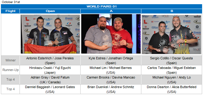 USA OPEN14_Pairs 01.png