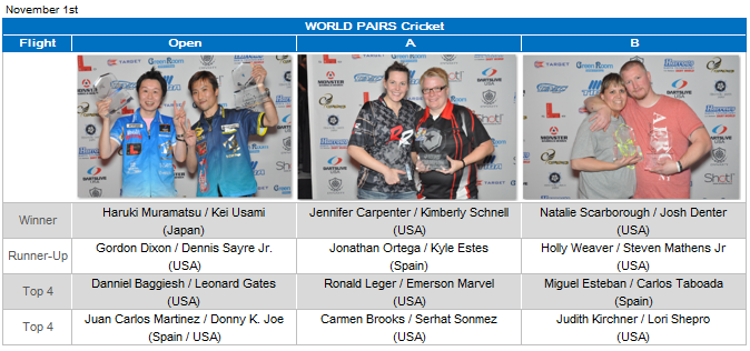 USA OPEN14_Pairs Cricket.png