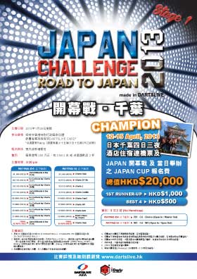 Japan Challenge