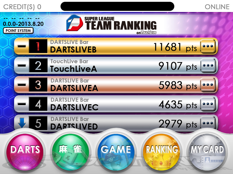 SUPER LEAGUE TEAM RANKING on TouchLive