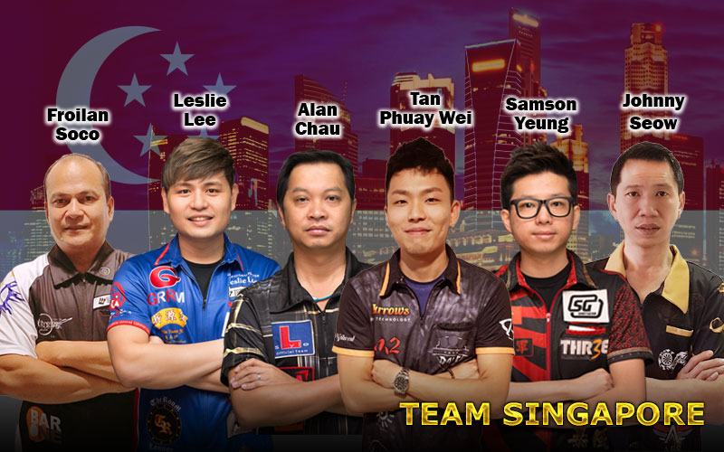 SUPER LEAGUE WORLD CHAMPIONSHIP