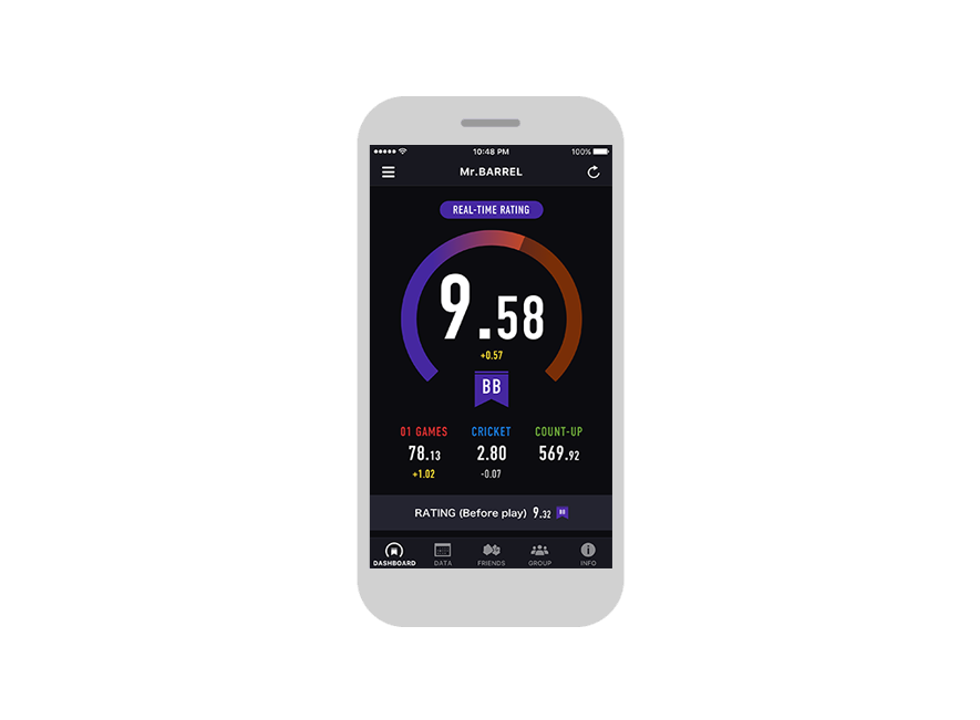 REAL TIME RATINGS
