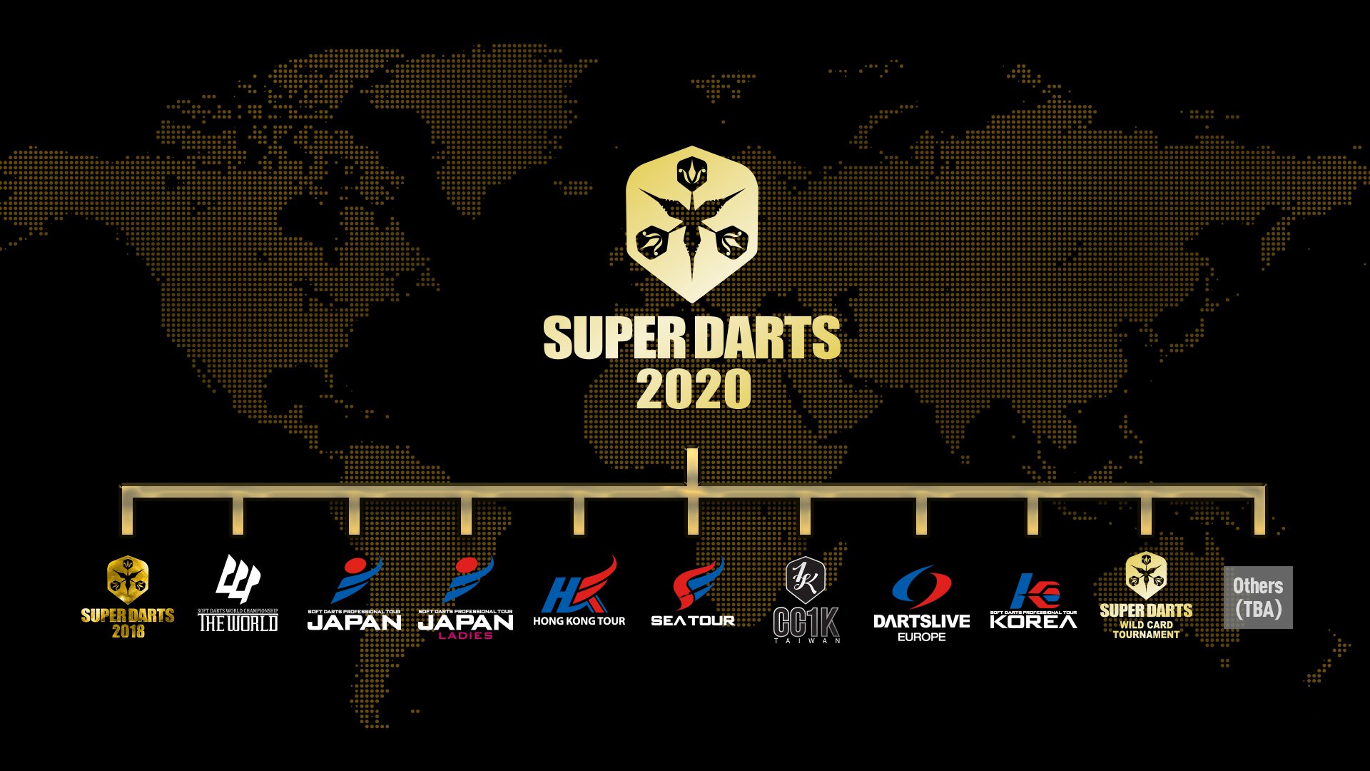 SUPER DARTS 2020 出場枠