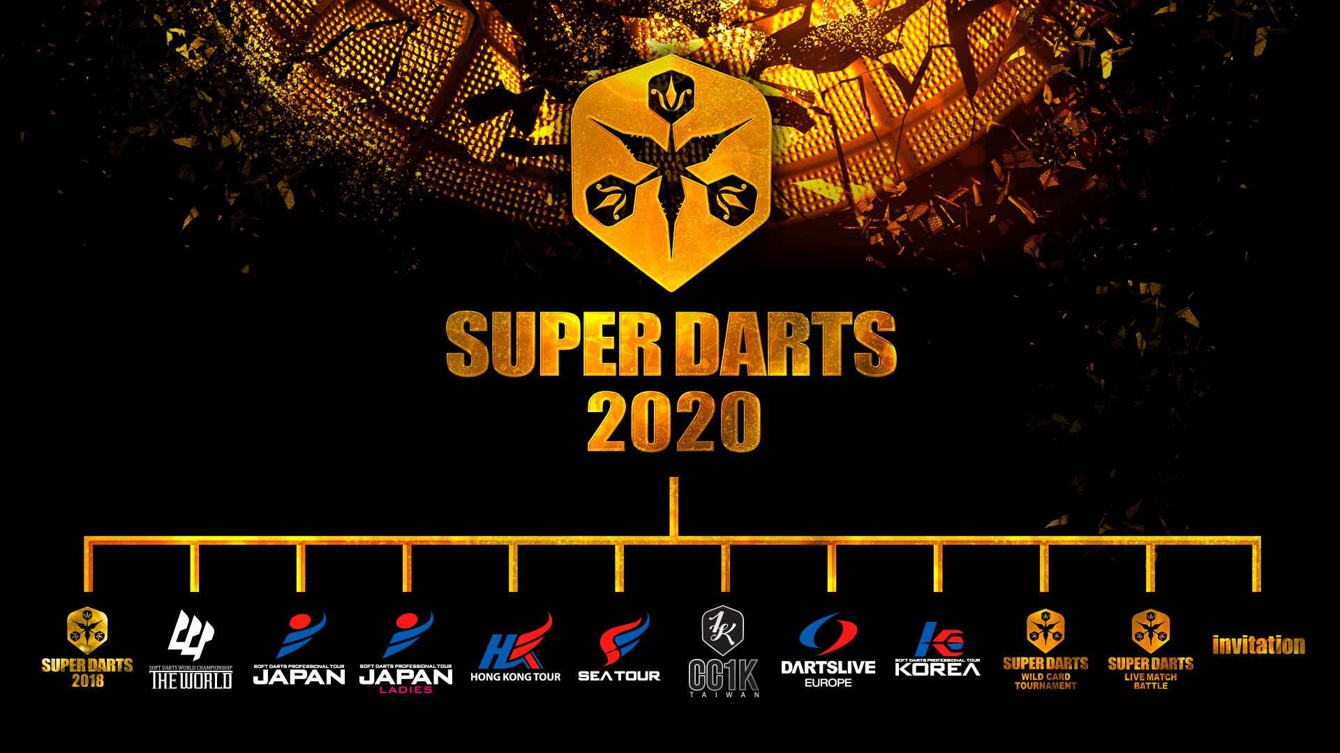 Information Super Darts